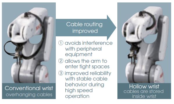 Handling; Robot