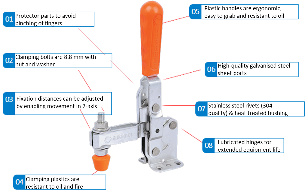 kukamet;welding clamps; welding; clamps; clamp